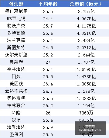 红牛战队新,版本领跑电,竞界,世界杯下注平台官网,世界杯下注平台App,世界杯下注平台下载,世界杯下注平台登录,世界杯下注平台