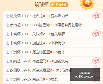 英雄联盟,冠军战队幕,后故事,世界杯下注平台官网,世界杯下注平台App,世界杯下注平台下载,世界杯下注平台登录,世界杯下注平台